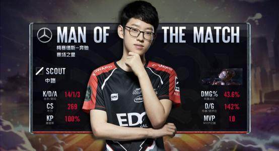 天空：切尔西正努力争取在关窗前签下哈维-西蒙斯和加纳乔